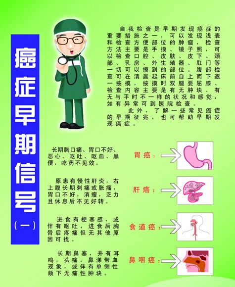 癌症信号_!(_癌症已成人类第一杀手,这篇文章可以救命_) 癌症信号_!(_癌症已成人类第一杀手,这篇文章可以救命_)