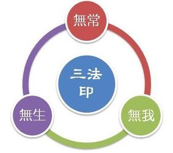 ѧ��������յ�������ʻ�