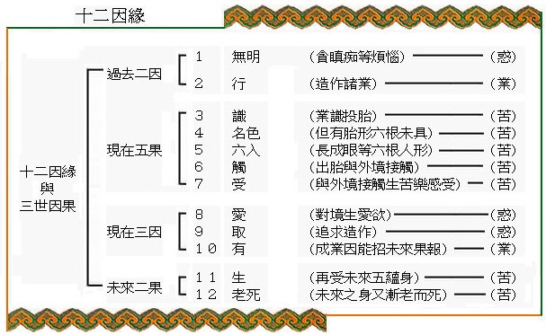 ѧ��������յ�������ʻ�