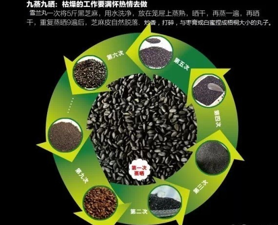 Ϊʲô�ִ��˶����飿�����������������飬���������飿�����������飡