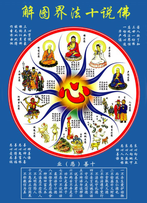 ���������������˵ȵ���ʲô��ϵ��