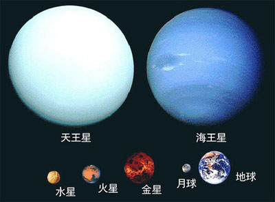 ʲô���������죿������Щͼ�������ǰ��δ�е��𺳣�