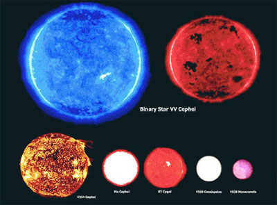 ʲô���������죿������Щͼ�������ǰ��δ�е��𺳣�