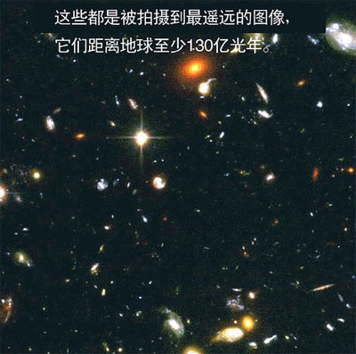 ʲô���������죿������Щͼ�������ǰ��δ�е��𺳣�