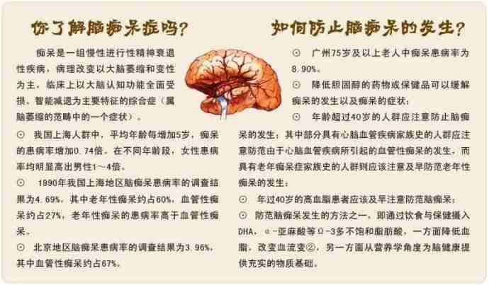亚麻籽油Ω-3对孕产妇和胎、婴儿的主要作用介绍 亚麻籽油Ω-3对孕产妇和胎、婴儿的主要作用介绍