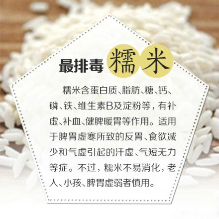 ��֪�������𣿾�������������֪����