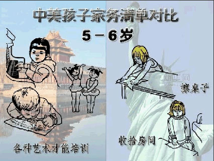 �����ѧ�ľ��˷��֣�С����������������������Ӱ��޴�