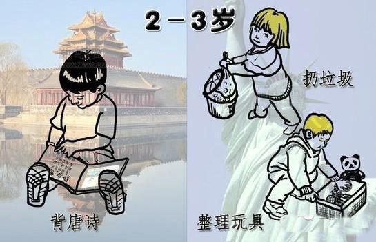 �����ѧ�ľ��˷��֣�С����������������������Ӱ��޴�