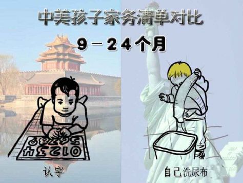 �����ѧ�ľ��˷��֣�С����������������������Ӱ��޴�