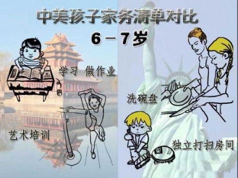 �����ѧ�ľ��˷��֣�С����������������������Ӱ��޴�