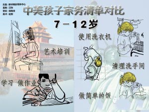 �����ѧ�ľ��˷��֣�С����������������������Ӱ��޴�