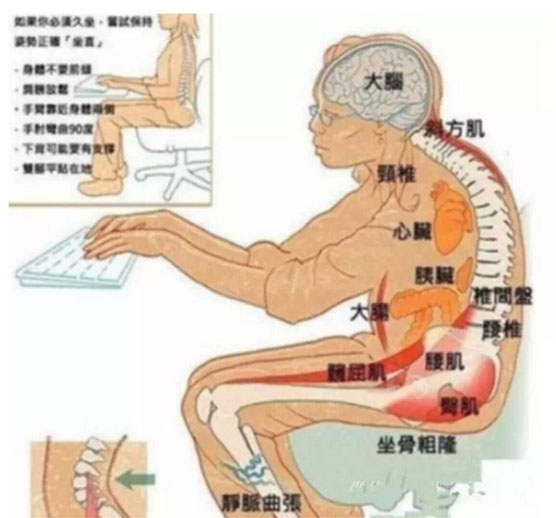 ����������������ķ�ʽ��