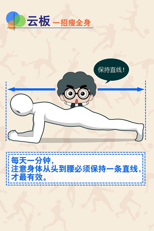 每天只要坚持5分钟,胜过跑步1000米 每天只要坚持5分钟,胜过跑步1000米