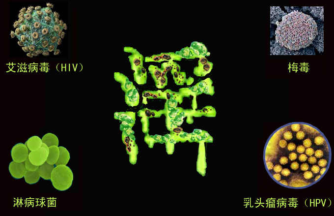 ��а����ʵ��Ч�ķ���