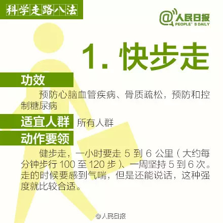 ��Ч��ʡǮ��������ʽ