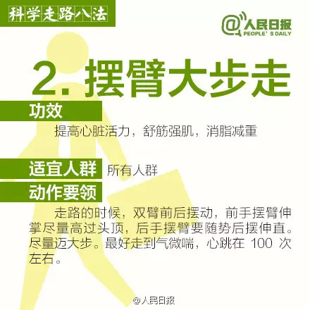 ��Ч��ʡǮ��������ʽ