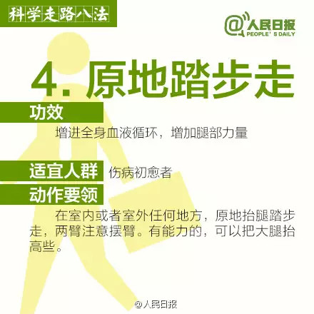 ��Ч��ʡǮ��������ʽ