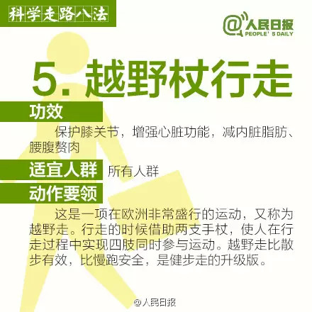 ��Ч��ʡǮ��������ʽ