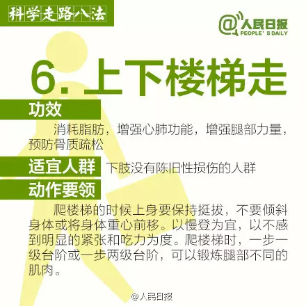 ��Ч��ʡǮ��������ʽ