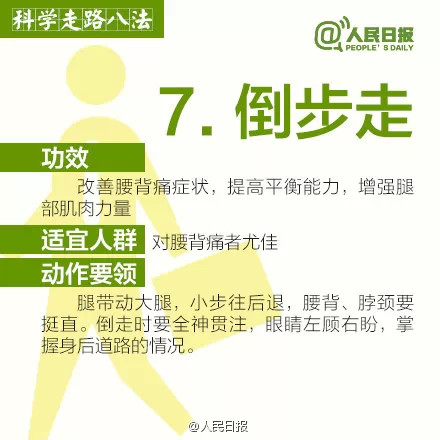 ��Ч��ʡǮ��������ʽ