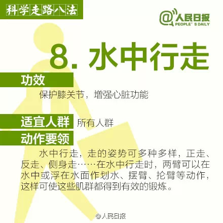 ��Ч��ʡǮ��������ʽ