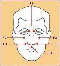 �п��Լ�������Щ�ط����ĸ�Ƣ�ζ���ͨ�ˣ�