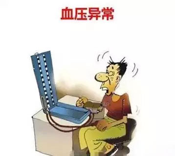 脑血栓前兆!当天6个暗号,为了家人,看一眼! 脑血栓前兆!当天6个暗号,为了家人,看一眼!