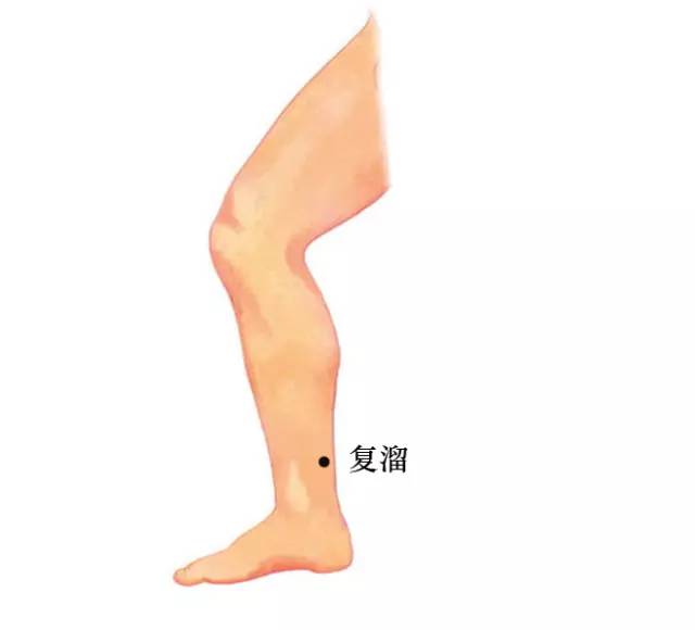 �����Ѩλ�൱�ڳ���ζ�ػ��裬�����޽��ɣ�