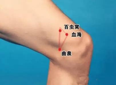 �����Ѩλ�൱�ڳ���ζ�ػ��裬�����޽��ɣ�