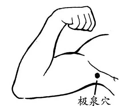 �ҵ��⼸��Ѩλ��ʹ���򡱣������ͳɹ���һ��