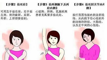 用你的双手拍去你的疾病,就是这么简单! 用你的双手拍去你的疾病,就是这么简单!