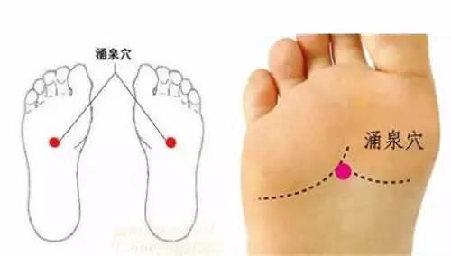 ��Ѩλ���롷�ٻ�ͨ�졢ӿȪͨ�أ����͹���