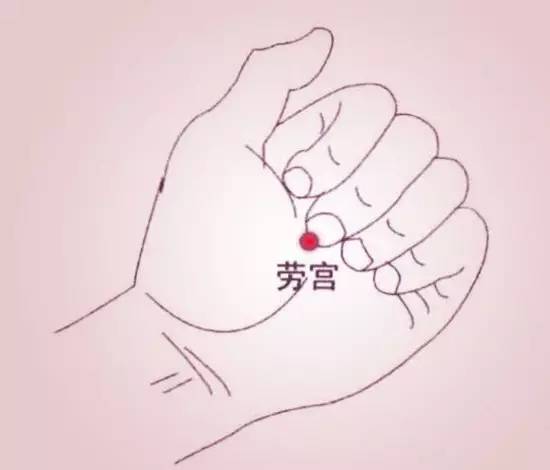 ��Ѩλ���롷�ٻ�ͨ�졢ӿȪͨ�أ����͹���