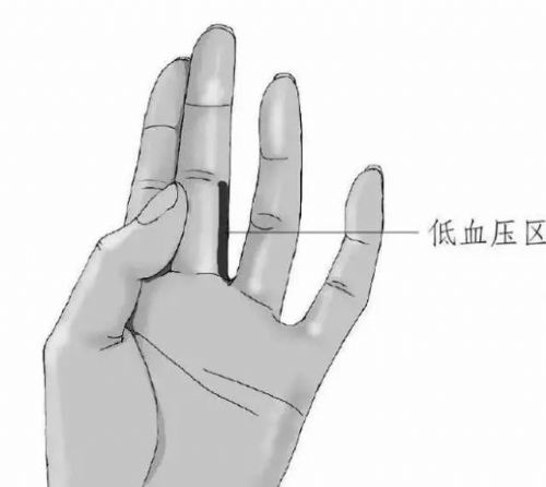 ��ʵ�ã�ÿ����Ĵָ�����ξ�׵����ÿ�찴�°ͣ�������...