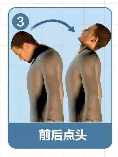 《颈椎操》太珍贵了,送给你!赶紧运动一下吧【收藏】 《颈椎操》太珍贵了,送给你!赶紧运动一下吧【收藏】