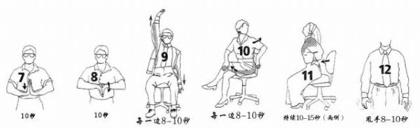比吸烟还可怕的九大偏好,看完吓一跳! 比吸烟还可怕的九大偏好,看完吓一跳!