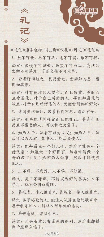 �������棡���㡾�������徭������100�䣨��ע�ͣ���