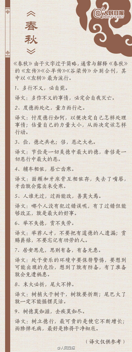 �������棡���㡾�������徭������100�䣨��ע�ͣ���