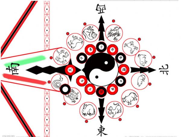 ������ռ����룺������Ĳ�ᵽ����˹̹