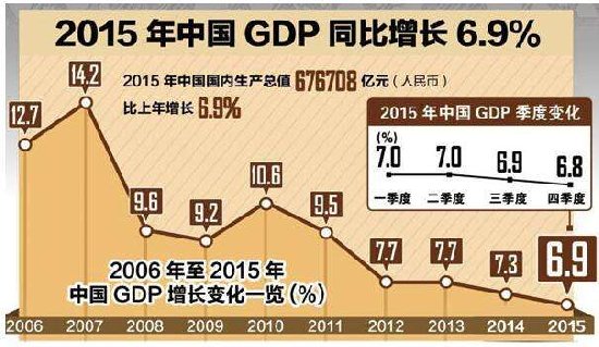 �����������¹�����Ԥ���й�δ����ʮ�꣬ǰ�����ƺ�ΰ