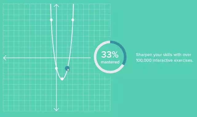 �����Լ���ֵ��������Ԫ����Ŀ��ѻ���.....(Ŀǰƻ����˾����ֵҲ����7000����Ԫ)