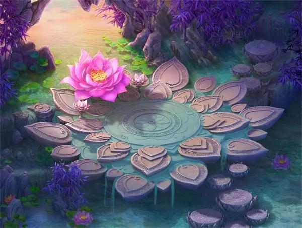 ����Ĳ���Ϊ��Ҫ����������ӷ��أ�