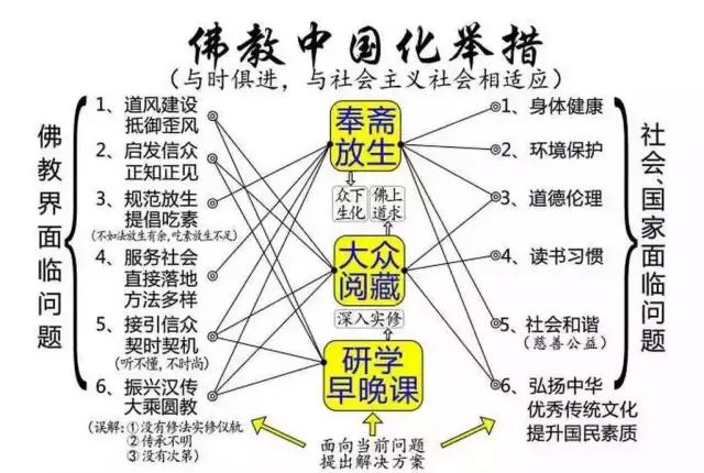 他曾是高薪白领IT男,出家后,发起独特弘法方式,惠人无数 他曾是高薪白领IT男,出家后,发起独特弘法方式,惠人无数