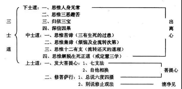 �ⲿ��ͳ���Բ���ĵ����������İ�������߸���