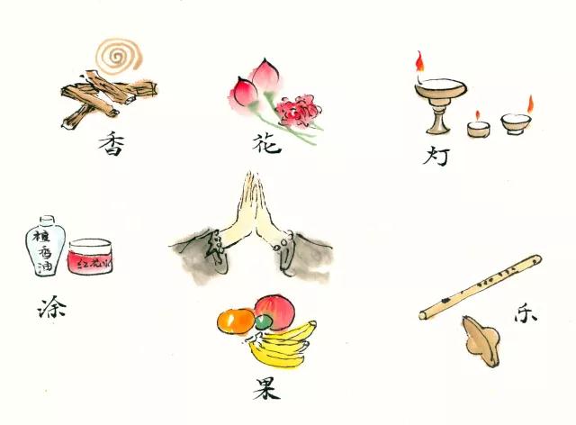 �е��������������ԭ�����������