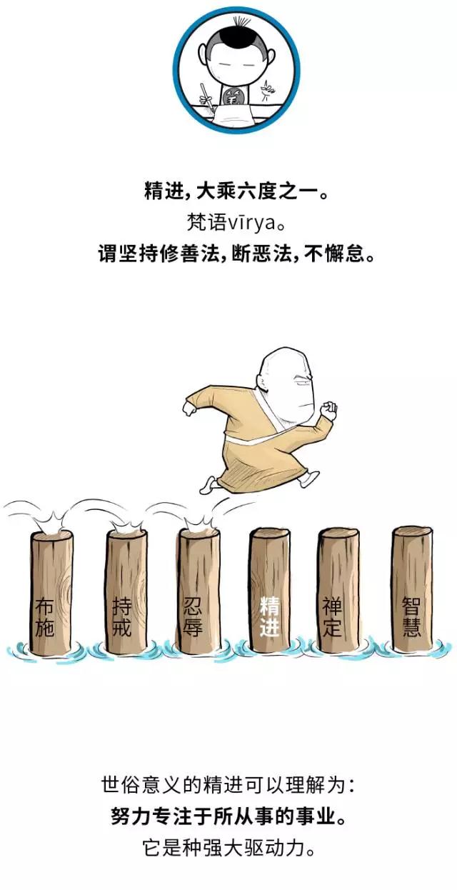 �𷨵ľ������Ǵ�Ѫ