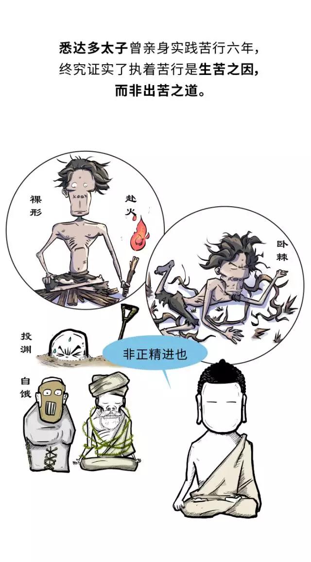 �𷨵ľ������Ǵ�Ѫ