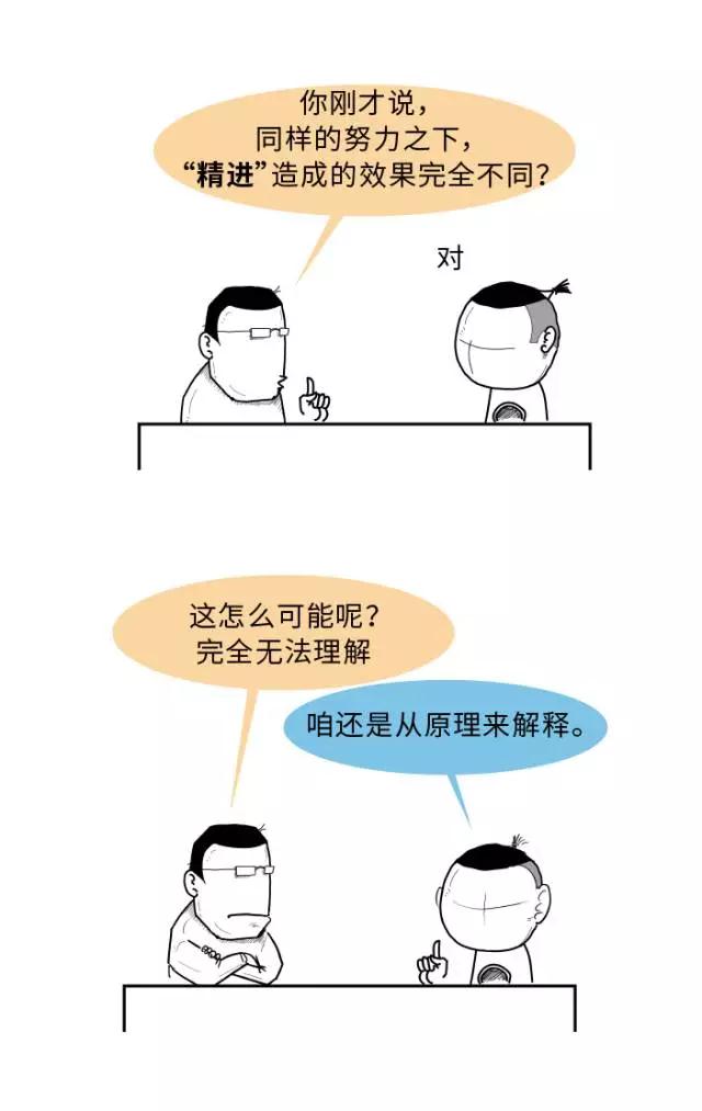 �𷨵ľ������Ǵ�Ѫ