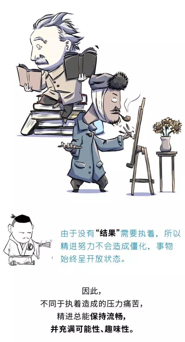 �𷨵ľ������Ǵ�Ѫ