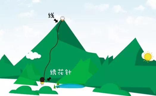 ѧ��ǧ�������Щ���ӡ�����������